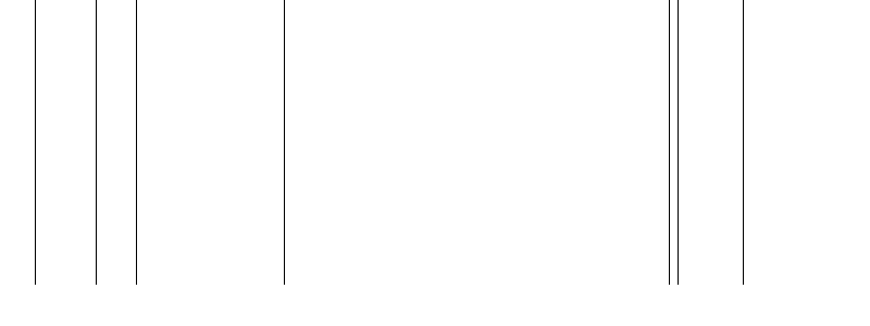 Barogramm